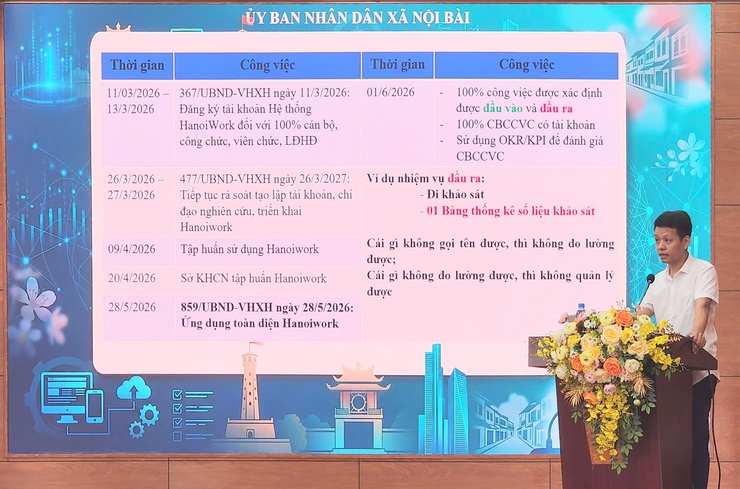 XÃ NỘI BÀI: KHÍ THẾ MỚI TỪ LỄ CHÀO CỜ ĐẦU THÁNG- Ảnh 3.