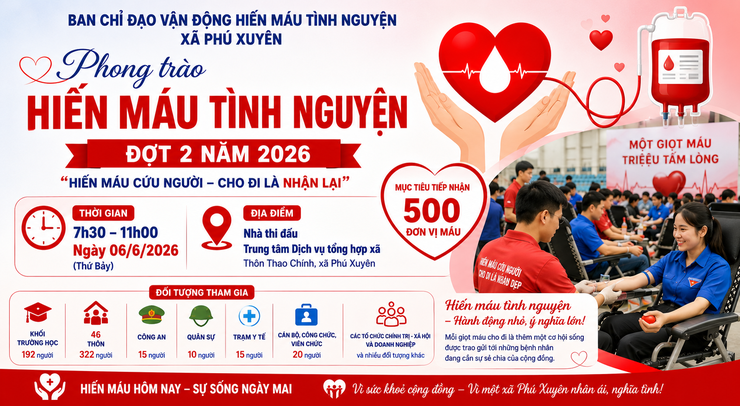 Phú Xuyên triển khai phong trào hiến máu tình nguyện đợt 2 năm 2026- Ảnh 1.