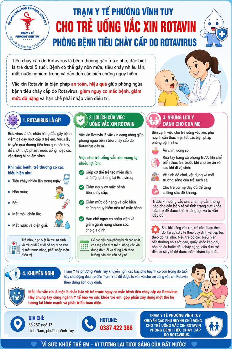 CHỦ ĐỘNG CHO TRẺ UỐNG VẮC XIN ROTAVIN PHÒNG BỆNH TIÊU CHẢY CẤP DO ROTAVIRUS- Ảnh 1.