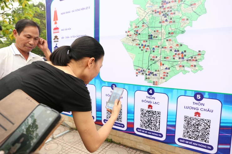XÃ SÓC SƠN RA MẮT MÔ HÌNH "BẢN ĐỒ SỐ CÁC CÔNG TRÌNH VĂN HÓA"- Ảnh 5.