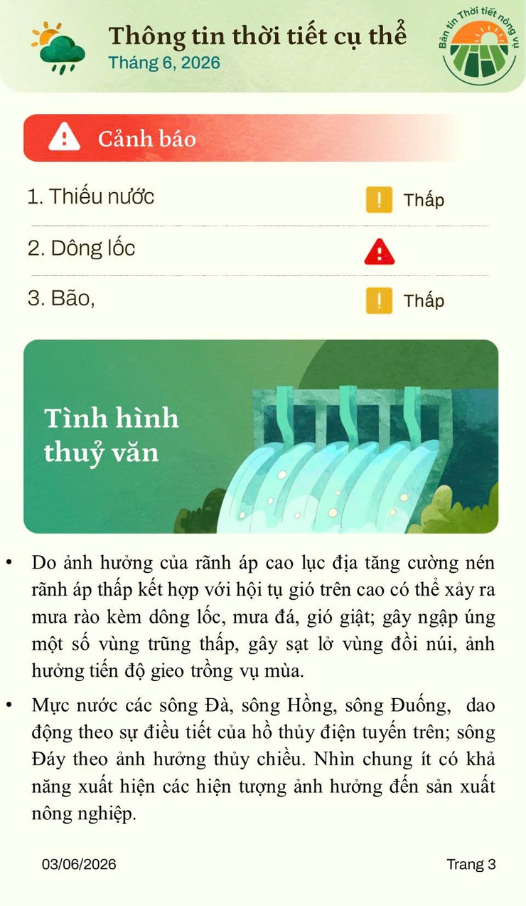 BẢN TIN THỜI TIẾT NÔNG VỤ THÁNG 6 NĂM 2026- Ảnh 3.
