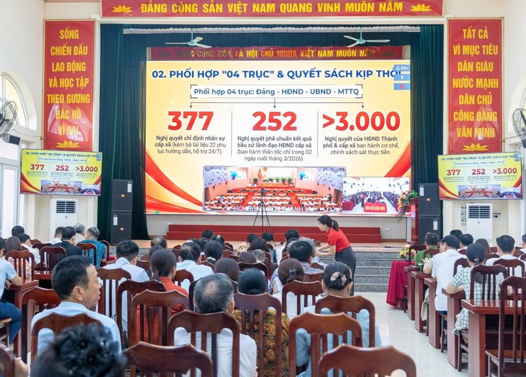 ỨNG THIÊN THAM DỰ HỘI NGHỊ TRỰC TUYẾN SƠ KẾT 1 NĂM VẬN HÀNH CHÍNH QUYỀN ĐỊA PHƯƠNG HAI CẤP CỦA THÀNH PHỐ HÀ NỘI- Ảnh 2.