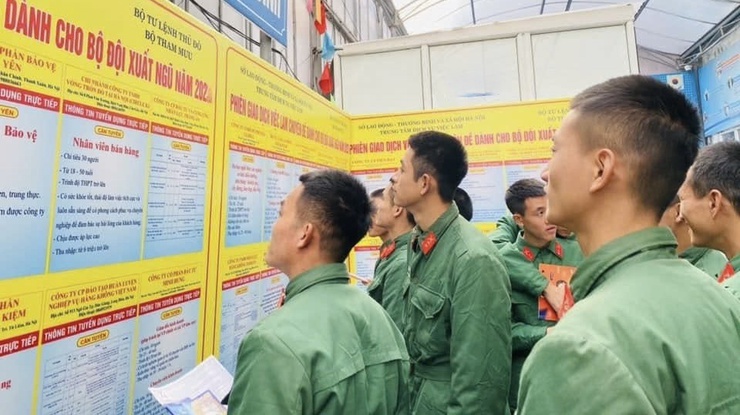 Tăng cường sự lãnh đạo của Đảng đối với công tác đào tạo nghề và hỗ trợ việc làm cho thanh niên hoàn thành nghĩa vụ quân sự tại ngũ, nghĩa vụ tham gia Công an nhân dân xuất ngũ trở về địa phương- Ảnh 2.