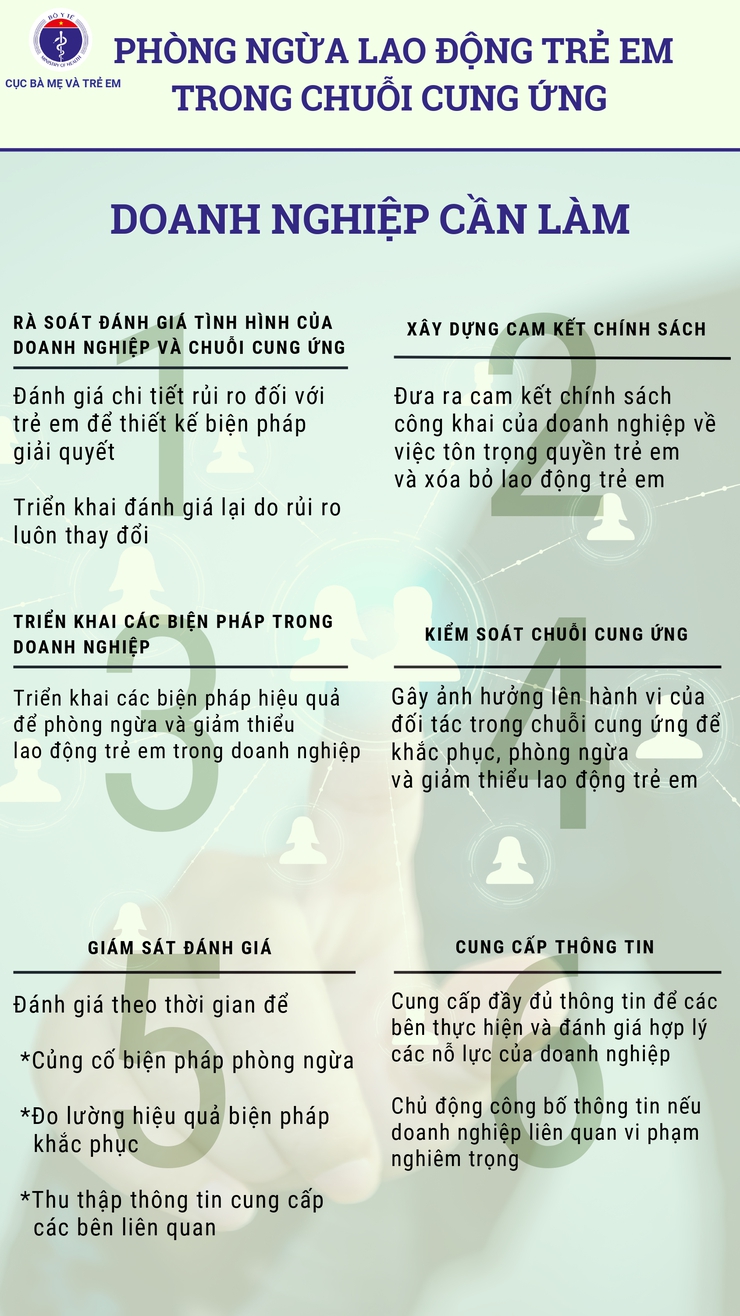 PHƯỜNG HỒNG HÀ TĂNG CƯỜNG TUYÊN TRUYỀN PHÒNG NGỪA, GIẢM THIỂU LAO ĐỘNG TRẺ EM- Ảnh 3.