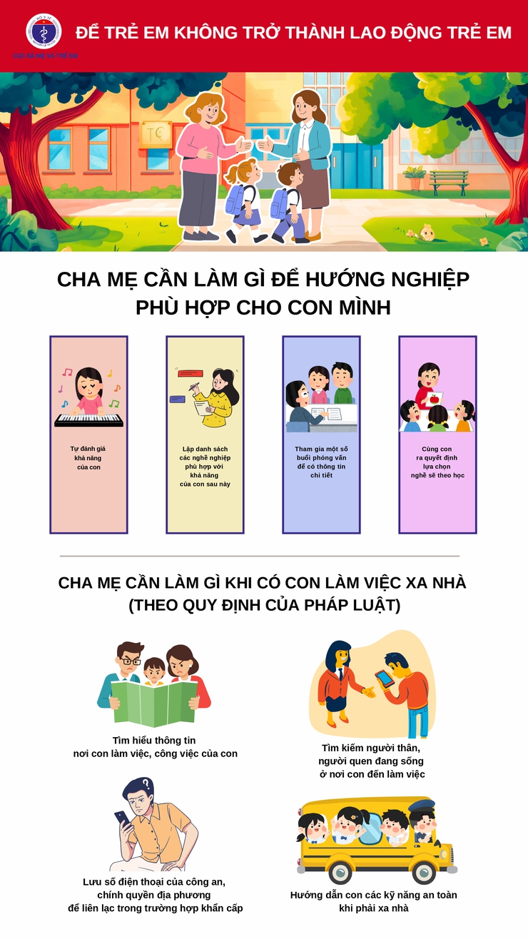 PHƯỜNG HỒNG HÀ TĂNG CƯỜNG TUYÊN TRUYỀN PHÒNG NGỪA, GIẢM THIỂU LAO ĐỘNG TRẺ EM- Ảnh 7.
