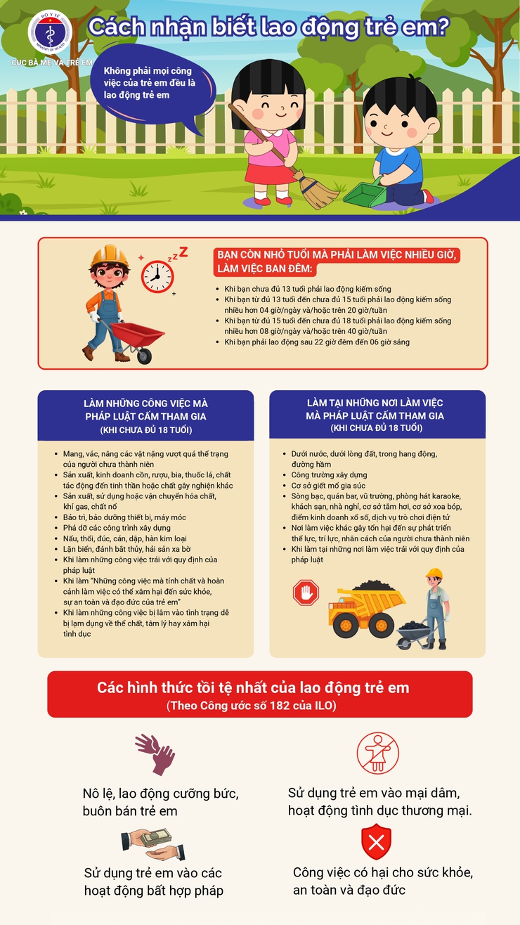 PHƯỜNG HỒNG HÀ TĂNG CƯỜNG TUYÊN TRUYỀN PHÒNG NGỪA, GIẢM THIỂU LAO ĐỘNG TRẺ EM- Ảnh 10.