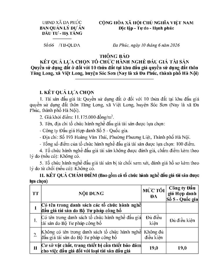 THÔNG BÁO KẾT QUẢ LỰA CHỌN TỔ CHỨC HÀNH NGHỀ ĐẤU GIÁ TÀI SẢN- Ảnh 1.
