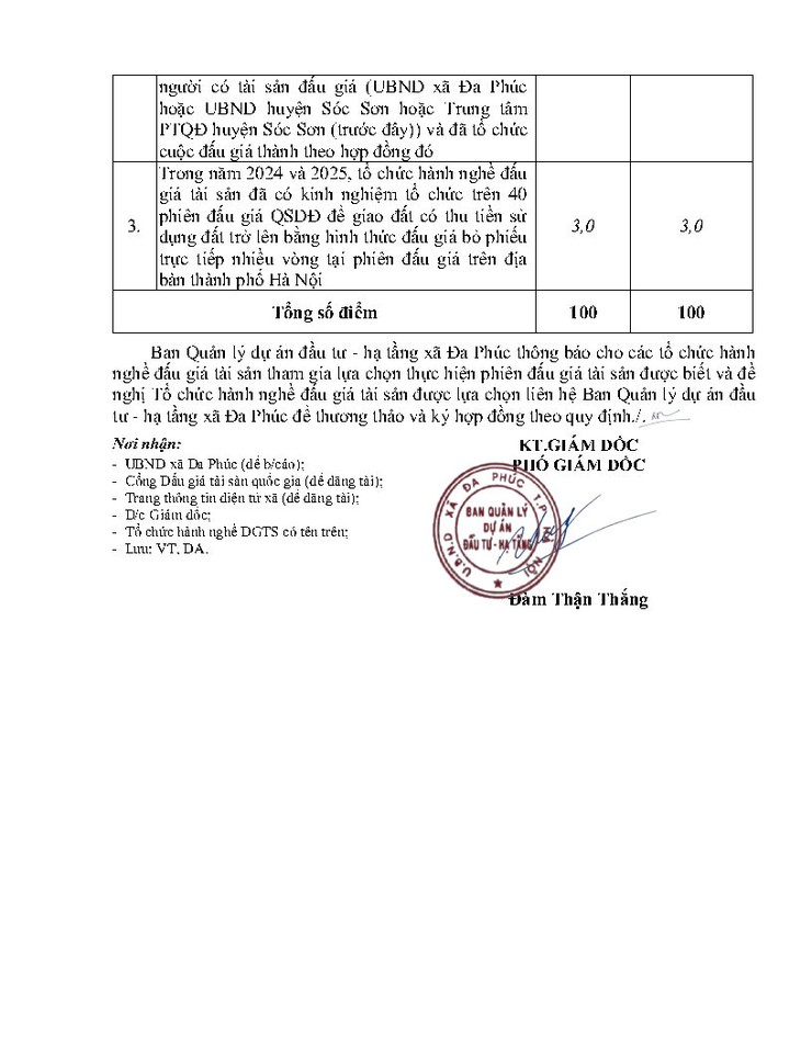 THÔNG BÁO KẾT QUẢ LỰA CHỌN TỔ CHỨC HÀNH NGHỀ ĐẤU GIÁ TÀI SẢN- Ảnh 7.