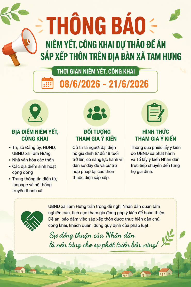 (DỰ THẢO) ĐỀ ÁN: Sắp xếp thôn trên địa bàn xã Tam Hưng- Ảnh 1.