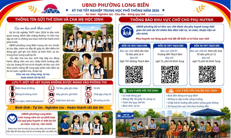 Thông tin về điểm thi và khu vực chờ phụ huynh kỳ thi tốt nghiệp thpt năm 2026- Ảnh 1.