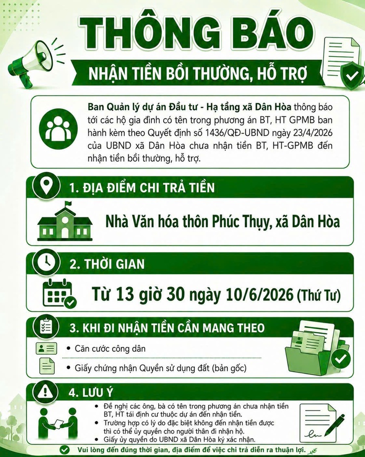 Thông Báo Chi Trả tiền Tại Thôn Phúc Thụy- Ảnh 1.