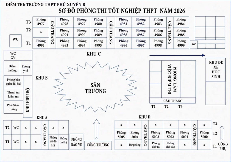 Hơn 600 học sinh xã Đại Xuyên hoàn tất thủ tục, sẵn sàng bước vào Kỳ thi tốt nghiệp THPT năm 2026- Ảnh 5.