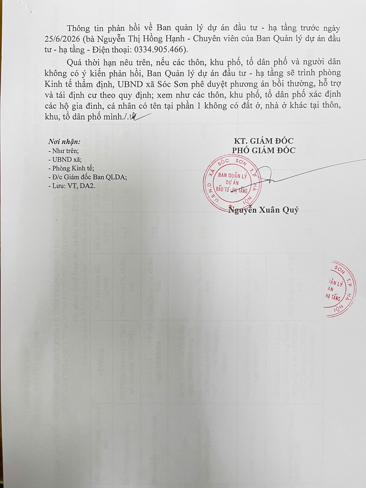 CÔNG KHAI TÌNH TRẠNG ĐẤT Ở, NHÀ Ở KHÁC NGOÀI THỬA ĐẤT THU HỒI PHỤC VỤ GPMB DỰ ÁN MỞ RỘNG QUỐC LỘ 3 - ĐỊA PHẬN THÔN DƯỢC HẠ, XÃ SÓC SƠN- Ảnh 2.
