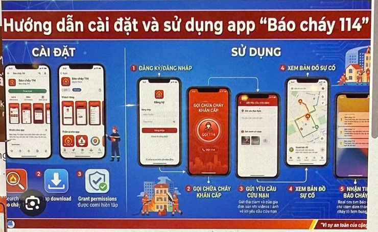 Tuyên truyền, cài đặt sử dụng ứng dụng " báo cháy 114"- Ảnh 1.