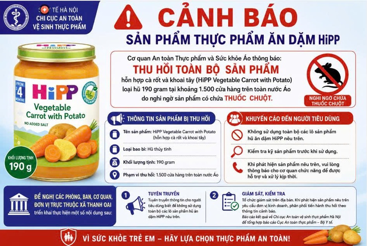 Cảnh báo về sản phẩm thực phẩm ăn dặm HiPP (HiPP Vegetable Carrot with Potato) loại hũ 190 gram- Ảnh 1.