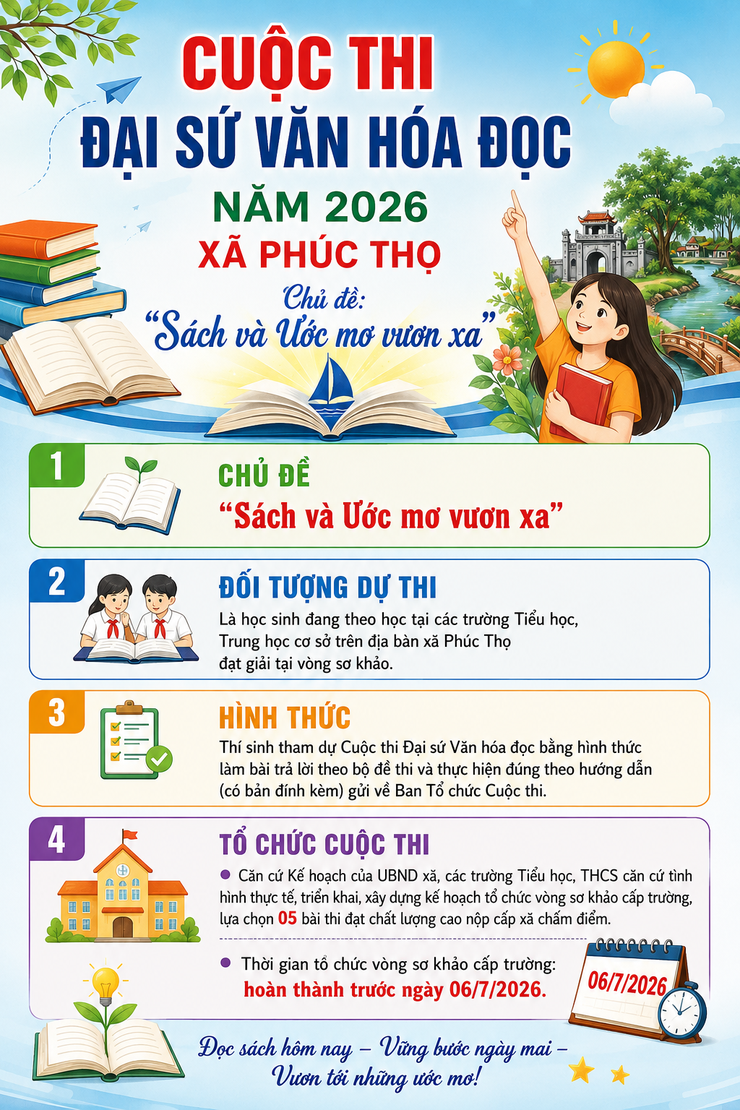 Kế hoạch tổ chức Cuộc thi Đại sứ Văn hóa đọc xã Phúc Thọ năm 2026- Ảnh 1.
