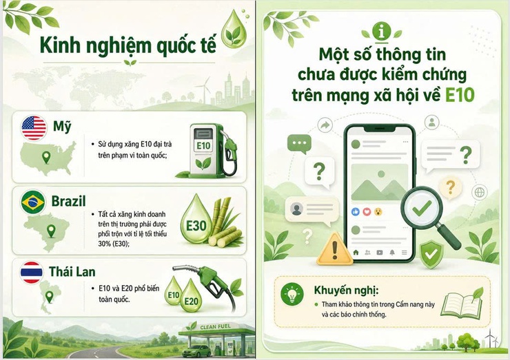 Xăng sinh học E10 - hiểu đúng, an tâm sử dụng.- Ảnh 9.