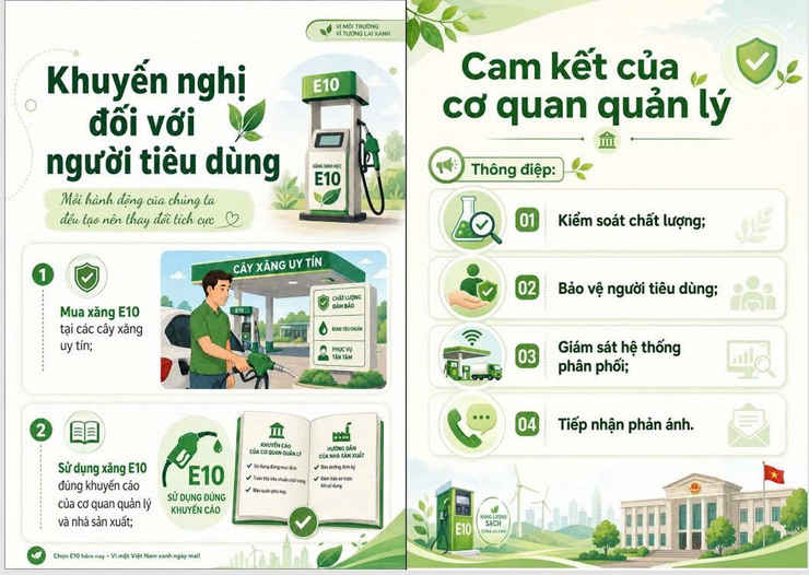 Xăng sinh học E10 - hiểu đúng, an tâm sử dụng.- Ảnh 10.