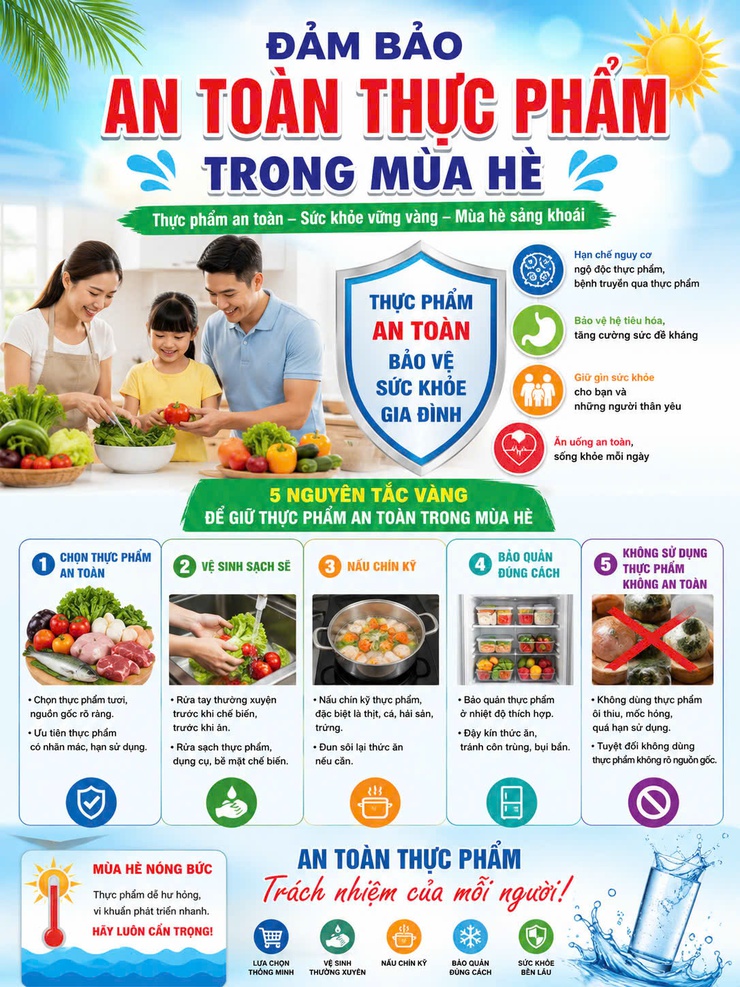 MÙA NẮNG NÓNG – CẨN THẬN NGỘ ĐỘC THỰC PHẨM VÀ CÁC BỆNH TRUYỀN NHIỄM QUA ĐƯỜNG ĂN UỐNG

- Ảnh 1.