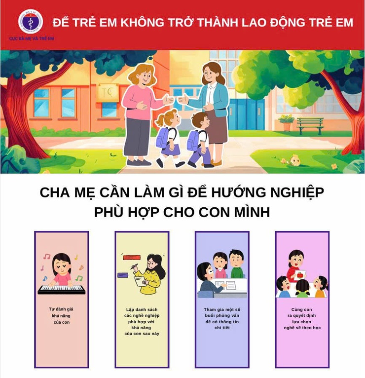 Phòng ngừa, giảm thiểu lao động trẻ em- Ảnh 2.