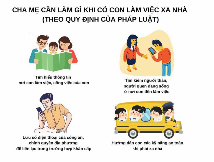Phòng ngừa, giảm thiểu lao động trẻ em- Ảnh 3.