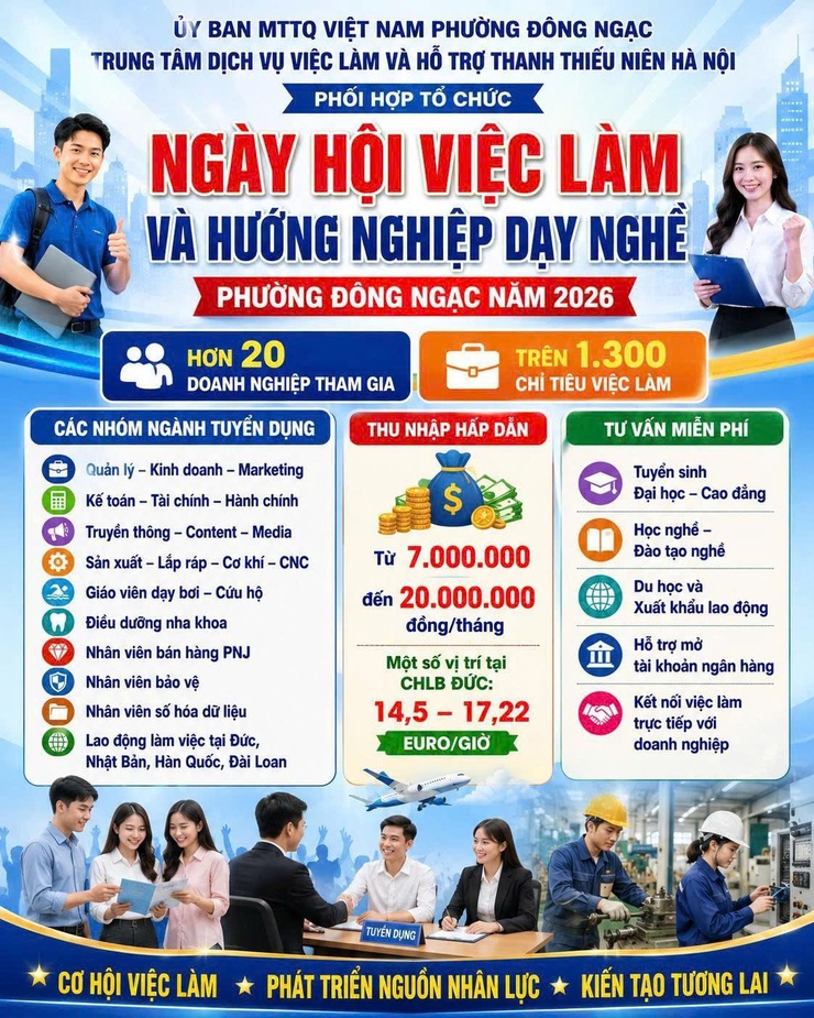 Ngày hội việc làm và hướng nghiệp dạy nghề hường Đông Ngac năm 2026- Ảnh 1.
