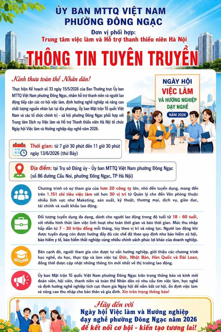 Ngày hội việc làm và hướng nghiệp dạy nghề hường Đông Ngac năm 2026- Ảnh 2.