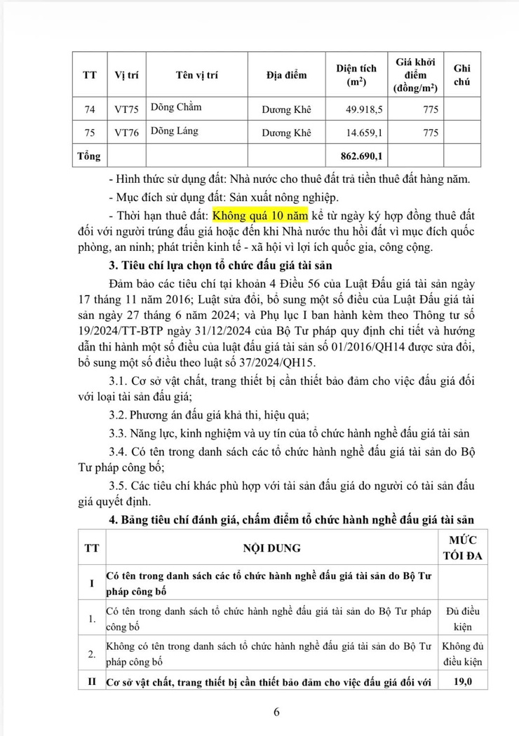 THÔNG BÁO
Về việc lựa chọn tổ chức hành nghề đấu giá tài sản quyền sử dụng đất để cho
thuê đất nông nghiệp công ích sử dụng vào mục đích sản xuất nông nghiệp đối với 75 vị trí thửa đất nông nghiệp công ích- Ảnh 6.
