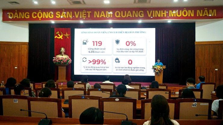 Công đoàn phường Việt Hưng tổ chức Hội nghị sơ kết công tác Công đoàn 06 tháng đầu năm - Tổng kết công tác Tháng Công nhân năm 2026 - Tập huấn công tác tài chính năm 2026- Ảnh 1.