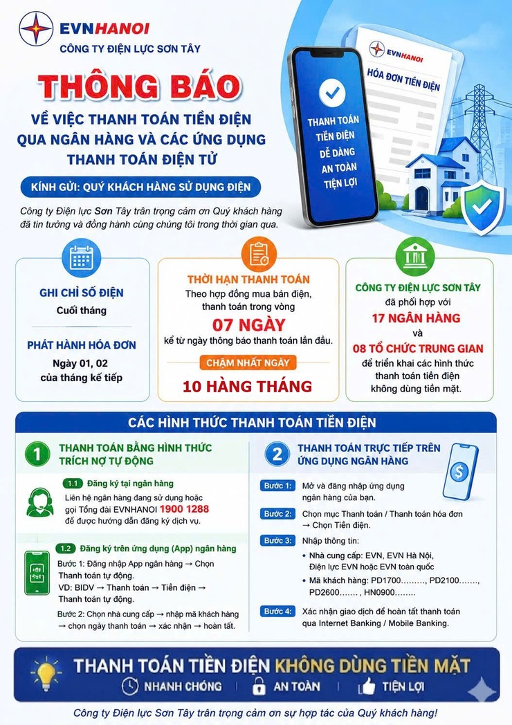 BẠN ĐÃ ĐĂNG KÝ LẮP ĐIỆN MẶT TRỜI MÁI NHÀ?- Ảnh 1.