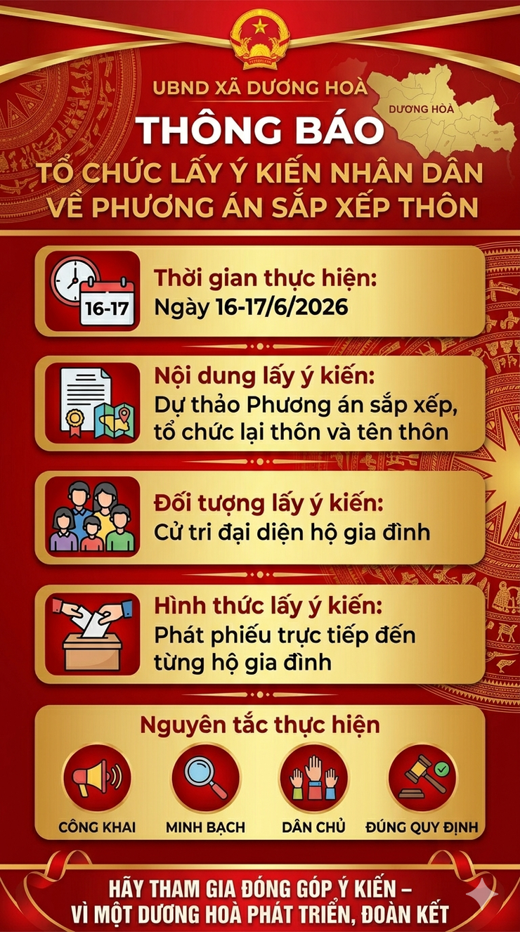 Ngày 16-17/6 tổ chức lấy ý kiến nhân dân về Đề án sắp xếp thôn- Ảnh 2.