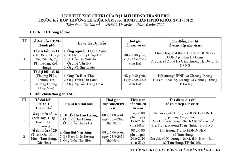 Lịch TXCT của đại biểu HĐND Thành phố trước Kỳ họp thường lệ giữa năm 2026 HĐND Thành phố (đợt 1)- Ảnh 2.