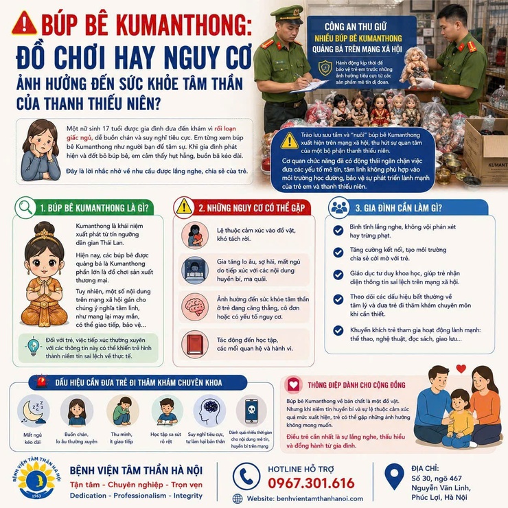 Bệnh viện Tâm thần Hà Nội cảnh báo nguy cơ ảnh hưởng sức khỏe tâm thần từ trào lưu búp bê Kumanthong- Ảnh 1.