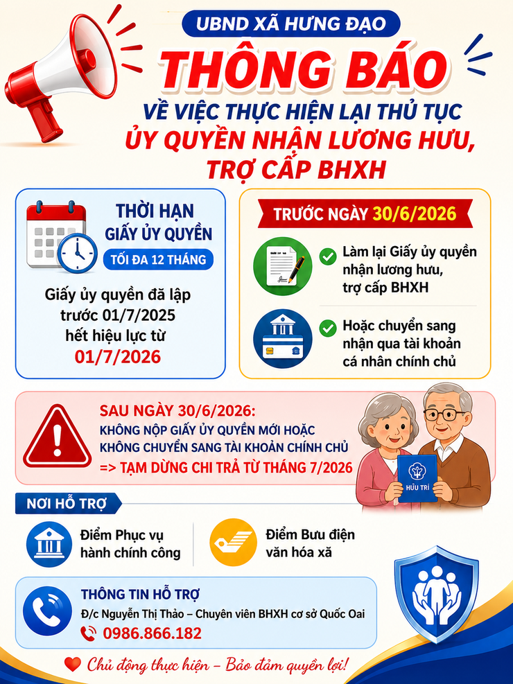 THÔNG BÁO VỀ VIỆC THỰC HIỆN LẠI THỦ TỤC ỦY QUYỀN NHẬN LƯƠNG HƯU, TRỢ CẤP BẢO HIỂM XÃ HỘI- Ảnh 1.