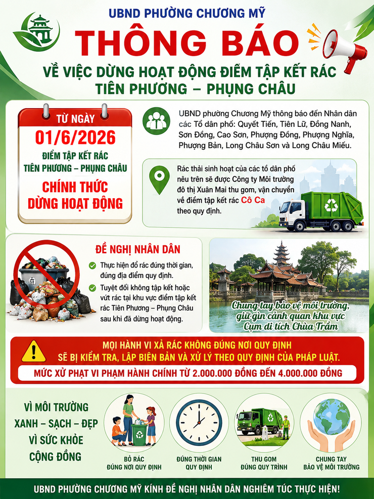 Thông báo việc dừng hoạt động điểm tập kết rác Tiên Phương – Phụng Châu- Ảnh 1.