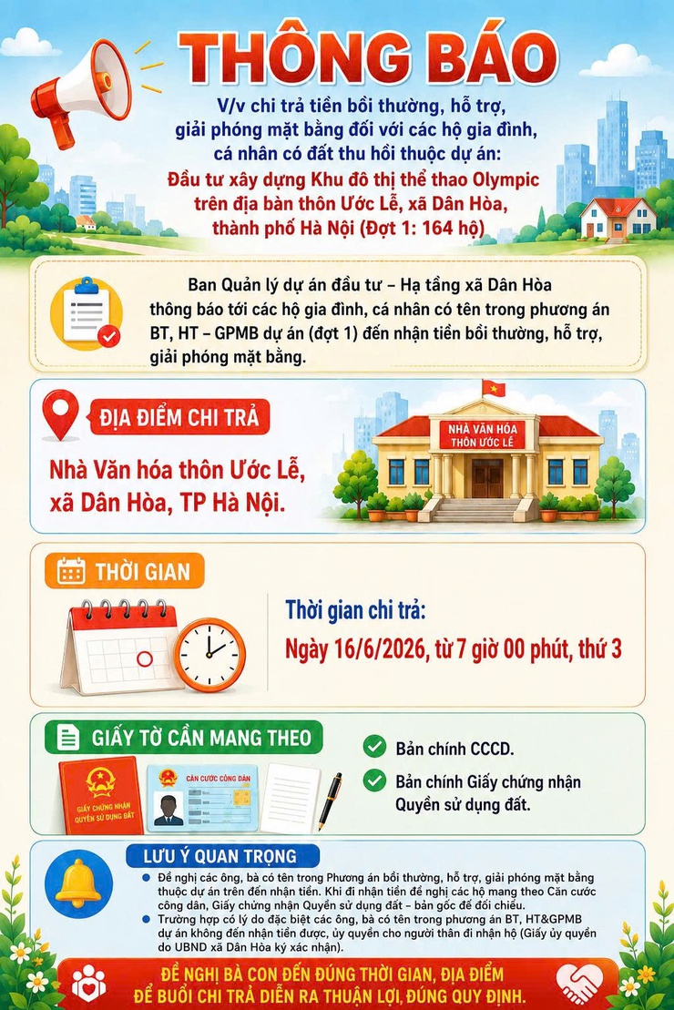 THÔNG BÁO V/v Chi trả tiền bồi thường, hỗ trợ, giải phóng mặt bằng đối với các hộ gia đình, cá nhân có đất thu hồi thuộc dự án:- Ảnh 1.