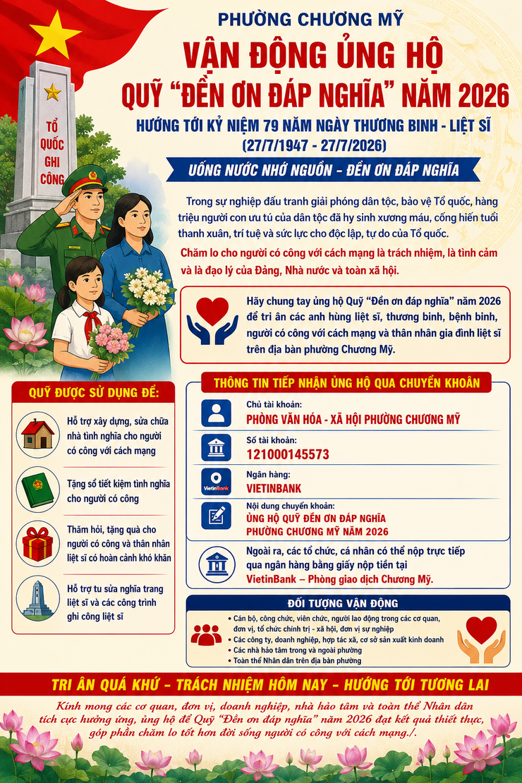 Phường Chương Mỹ vận động ủng hộ Quỹ “Đền ơn đáp nghĩa” năm 2026- Ảnh 1.