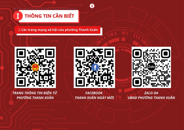 Bứt phá công nghệ cùng “Sổ tay Cẩm nang số” phường Thanh Xuân (phiên bản 2026)- Ảnh 3.