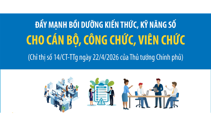 Đẩy mạnh bồi dưỡng và đánh giá kiến thức, kỹ năng số đối với cán bộ, công chức, viên chức theo Chỉ thị của Thủ tướng Chính phủ- Ảnh 1.