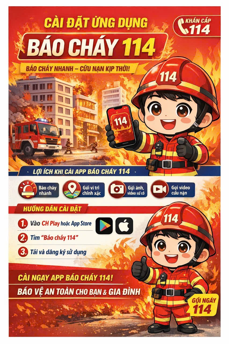 Chuyển đổi số trong công tác Phòng cháy, chữa cháy và Cứu nạn, cứu hộ (PCCC và CNCH) thông qua ứng dụng “Báo cháy 114”.- Ảnh 1.