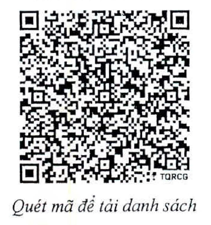 Thông báo: Công khai danh sách các công trình chưa nghiệm thu về PCCC trên địa bàn phường Việt Hưng- Ảnh 1.