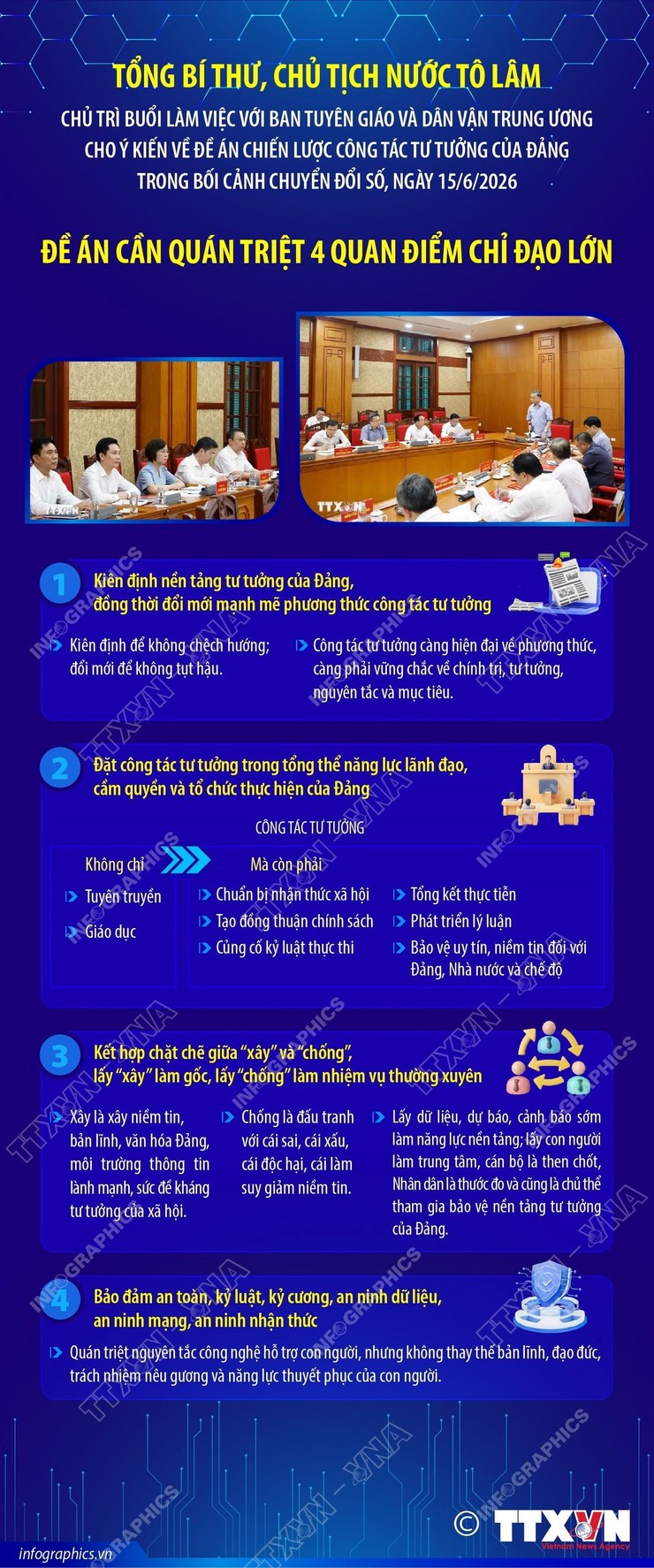 TỔNG BÍ THƯ, CHỦ TỊCH NƯỚC TÔ LÂM CHỦ TRÌ BUỔI LÀM VIỆC VỚI BAN TUYÊN GIÁO VÀ DÂN VẬN TRUNG ƯƠNG CHO Ý KIẾN VỀ ĐỀ ÁN CHIẾN LƯỢC CÔNG TÁC TƯ TƯỞNG CỦA ĐẢNG TRONG BỐI CẢNH CHUYỂN ĐỔI SỐ- Ảnh 1.