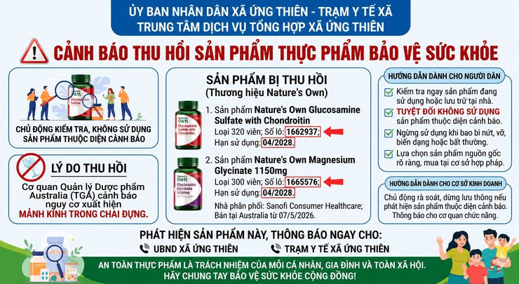 Xã Ứng Thiên khuyến cáo người dân chủ động kiểm tra, không sử dụng sản phẩm thực phẩm bảo vệ sức khỏe thuộc diện cảnh báo thu hồi- Ảnh 1.