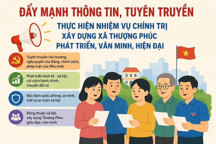 THƯỢNG PHÚC ĐẨY MẠNH CÔNG TÁC THÔNG TIN, TUYÊN TRUYỀN, TẠO ĐỒNG THUẬN THỰC HIỆN THẮNG LỢI NHIỆM VỤ CHÍNH TRỊ NĂM 2026- Ảnh 1.
