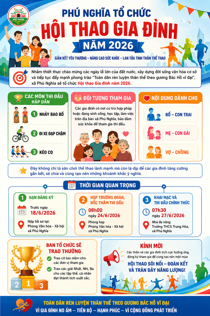 Xã Phú Nghĩa ban hành Điều lệ Hội thao Gia đình năm 2026- Ảnh 1.