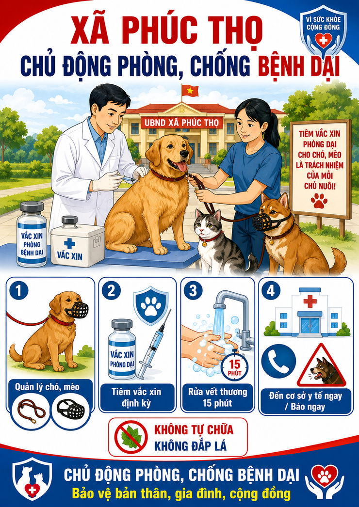 CHỦ ĐỘNG PHÒNG, CHỐNG BỆNH DẠI- Ảnh 1.
