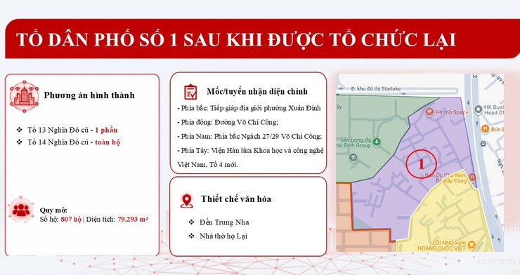 Bản mô tả dự kiến 50 Tổ dân phố sau khi được tổ chức lại- Ảnh 1.