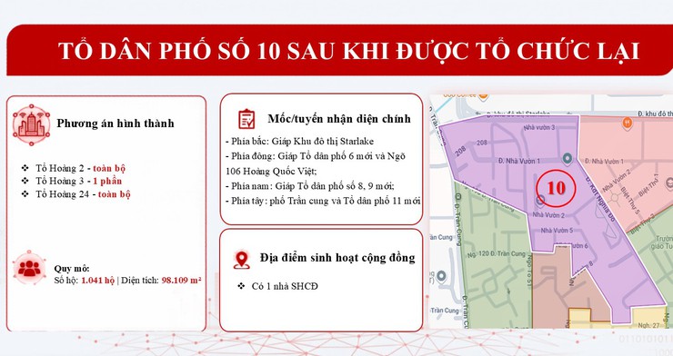 Bản mô tả dự kiến 50 Tổ dân phố sau khi được tổ chức lại- Ảnh 10.