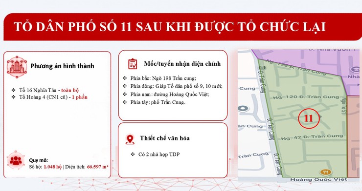 Bản mô tả dự kiến 50 Tổ dân phố sau khi được tổ chức lại- Ảnh 11.