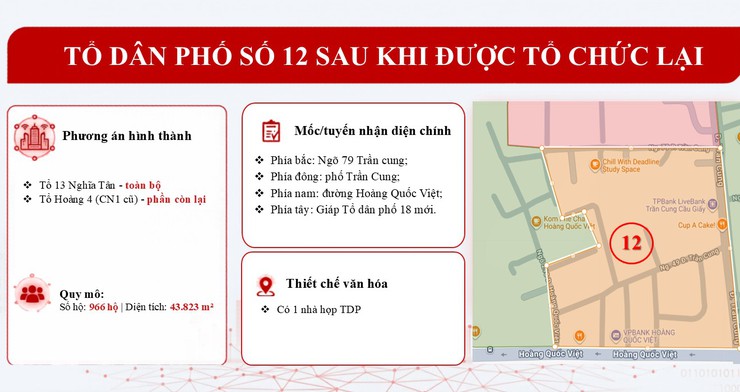Bản mô tả dự kiến 50 Tổ dân phố sau khi được tổ chức lại- Ảnh 12.